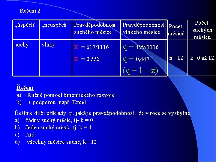 Řešení 2 Počet suchých měsíců „úspěch“ „neúspěch“ Pravděpodobnost Počet suchého měsíce vlhkého měsíce měsíců