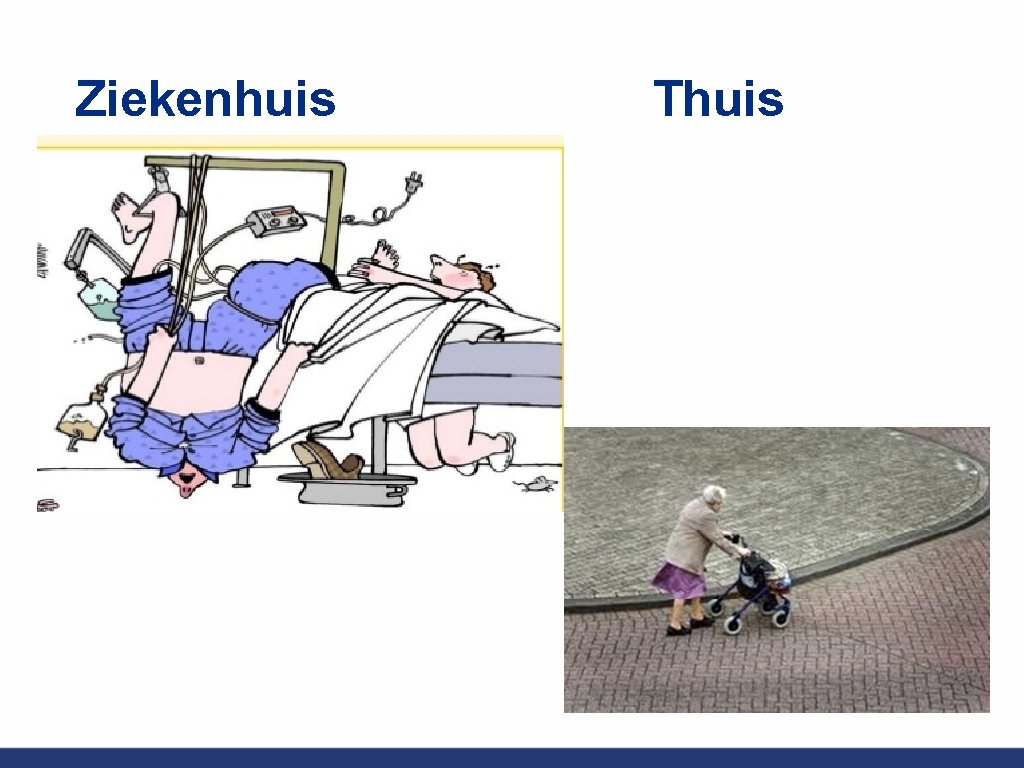 Ziekenhuis Thuis 