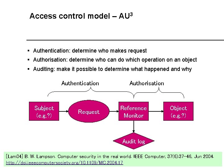 Access control model – AU 3 § Authentication: determine who makes request § Authorisation: