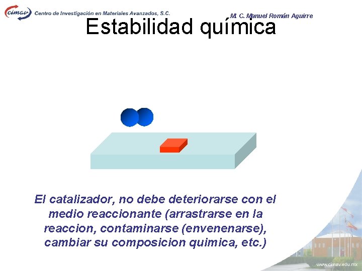 M. C. Manuel Román Aguirre Estabilidad química El catalizador, no debe deteriorarse con el