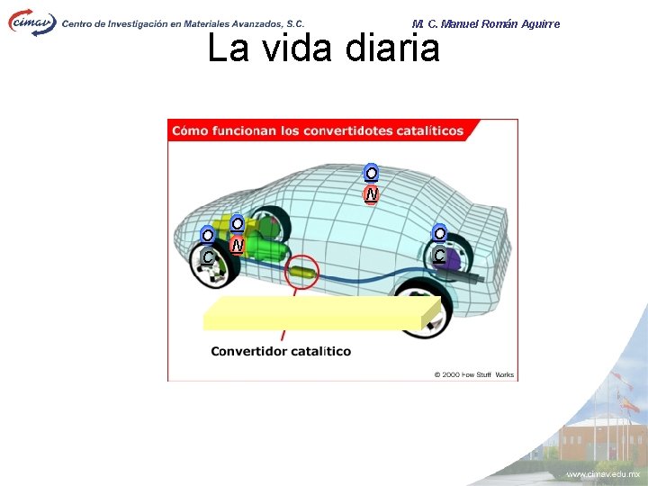 M. C. Manuel Román Aguirre La vida diaria O N O C 