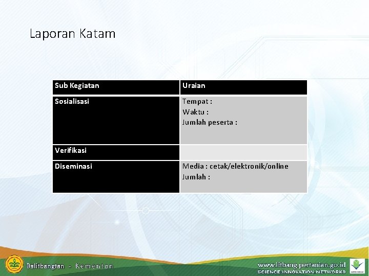 Laporan Katam Sub Kegiatan Uraian Sosialisasi Tempat : Waktu : Jumlah peserta : Verifikasi Laporan Katam Sub Kegiatan Uraian Sosialisasi Tempat : Waktu : Jumlah peserta : Verifikasi