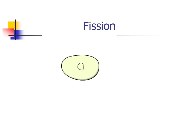 Fission 