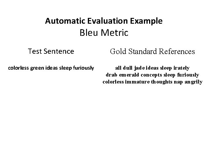 Automatic Evaluation Example Bleu Metric Test Sentence Gold Standard References colorless green ideas sleep