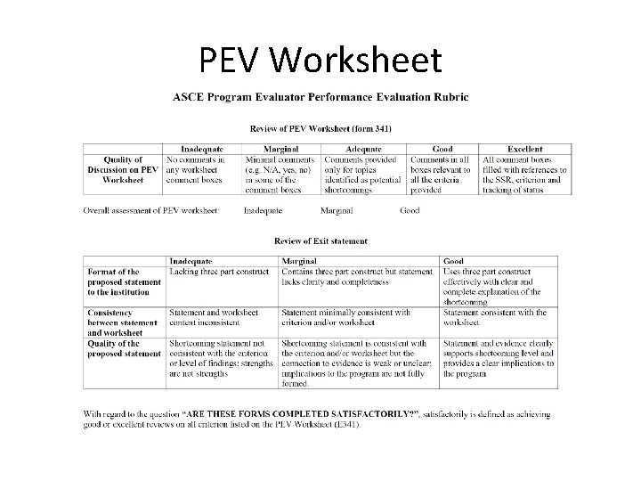 PEV Worksheet 