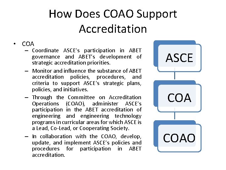 How Does COAO Support Accreditation • COA – Coordinate ASCE’s participation in ABET governance