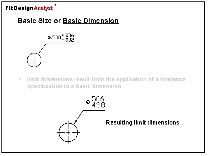 Fit Design Analyst TM Basic Size or Basic Dimension • limit dimensions result from