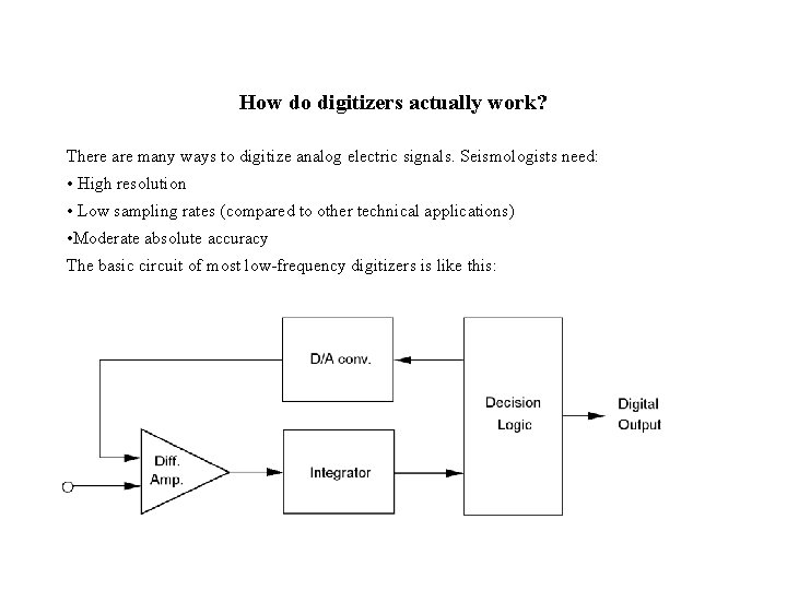 How do digitizers actually work? There are many ways to digitize analog electric signals.