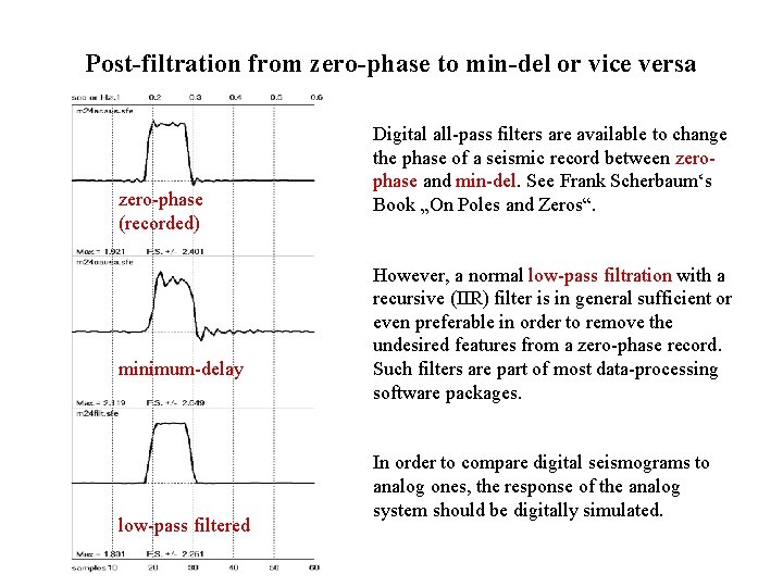 Post-filtration from zero-phase to min-del or vice versa zero-phase (recorded) minimum-delay low-pass filtered Digital