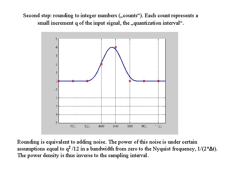 Second step: rounding to integer numbers („counts“). Each count represents a small increment q