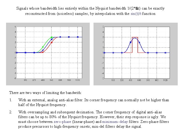 Signals whose bandwidth lies entirely within the Nyquist bandwidth 1/(2*Dt) can be exactly reconstructed