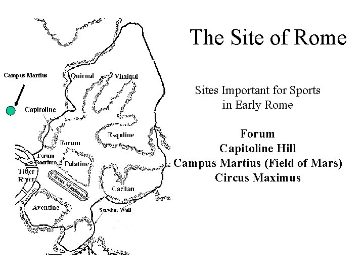 The Site of Rome Campus Martius Sites Important for Sports in Early Rome Forum