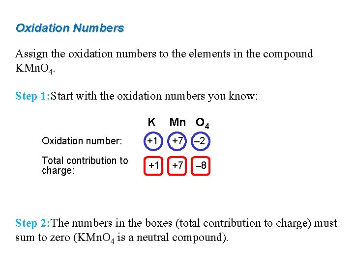 Oxidation Numbers Assign the oxidation numbers to the elements in the compound KMn. O