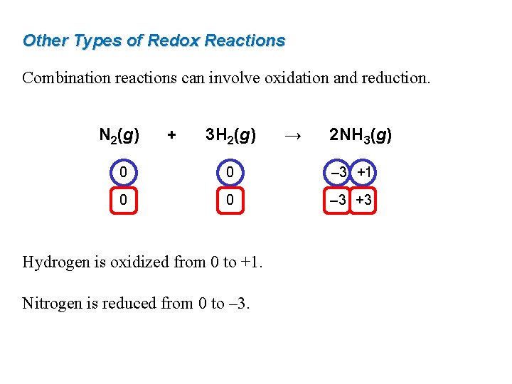Other Types of Redox Reactions Combination reactions can involve oxidation and reduction. N 2(g)