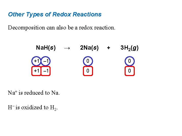 Other Types of Redox Reactions Decomposition can also be a redox reaction. Na. H(s)