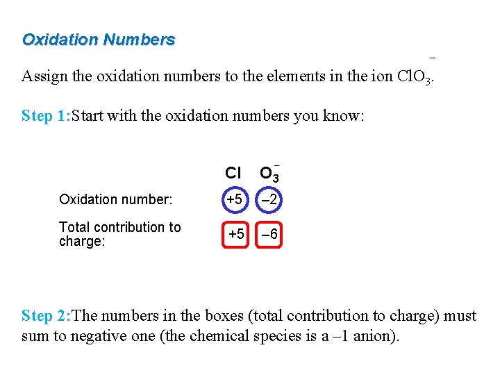 Oxidation Numbers – Assign the oxidation numbers to the elements in the ion Cl.