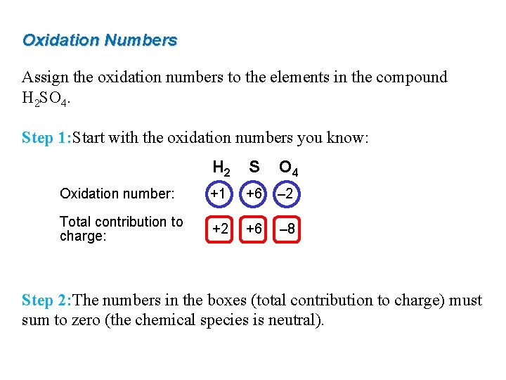 Oxidation Numbers Assign the oxidation numbers to the elements in the compound H 2