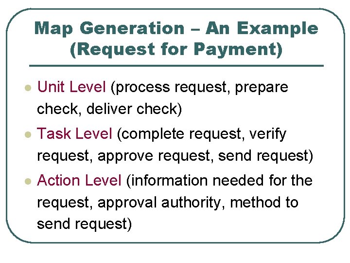 Map Generation – An Example (Request for Payment) l Unit Level (process request, prepare