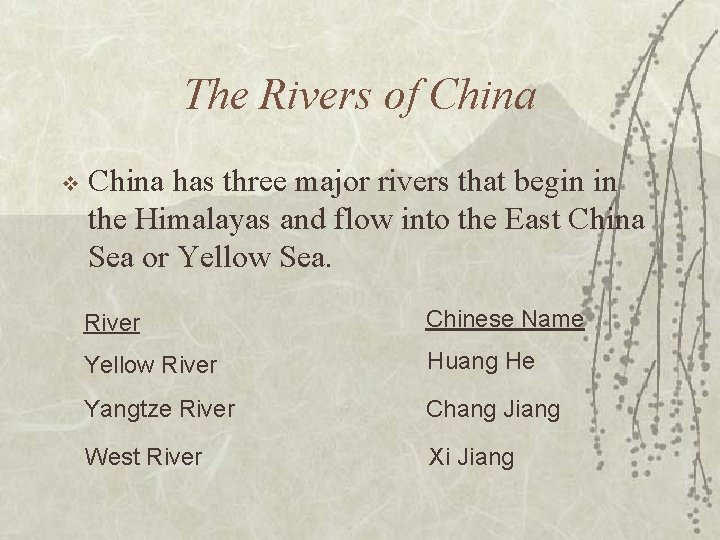 The Rivers of China v China has three major rivers that begin in the