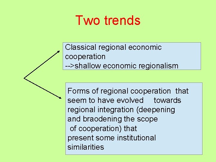 Two trends Classical regional economic cooperation -->shallow economic regionalism Forms of regional cooperation that