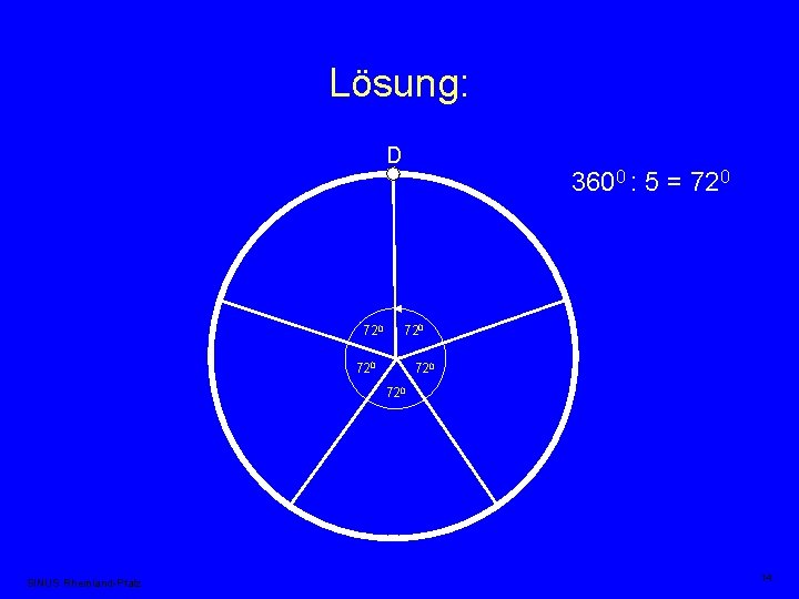 Lösung: D 720 3600 : 5 = 720 720 720 SINUS Rheinland-Pfalz 14 