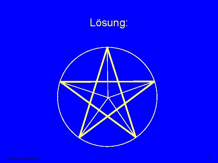 Lösung: SINUS Rheinland-Pfalz 15 