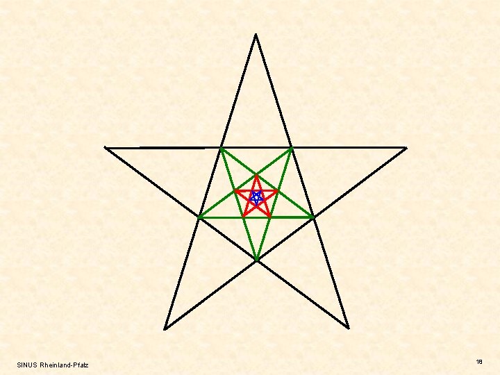 SINUS Rheinland-Pfalz 18 