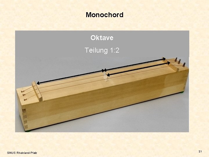 Monochord Oktave Teilung 1: 2 SINUS Rheinland-Pfalz 21 