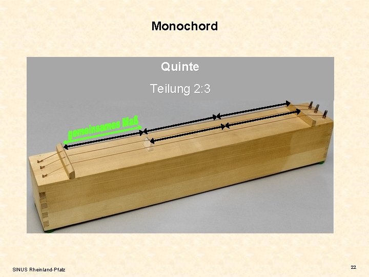 Monochord Quinte Teilung 2: 3 SINUS Rheinland-Pfalz 22 
