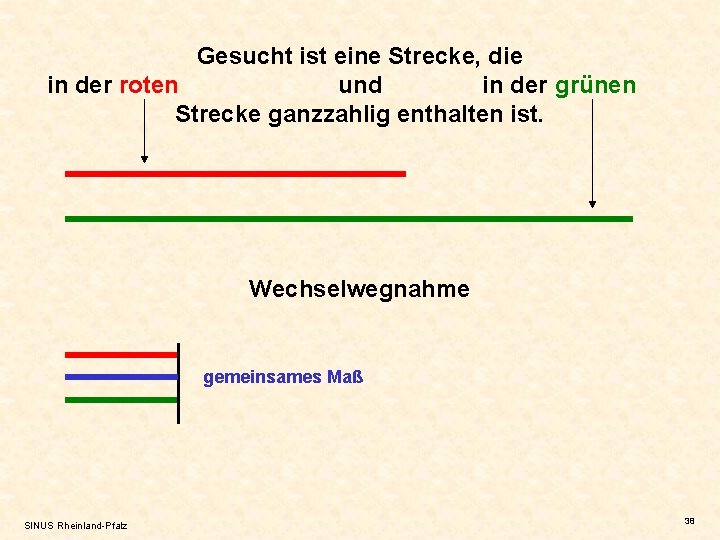 Gesucht ist eine Strecke, die in der roten und in der grünen Strecke ganzzahlig