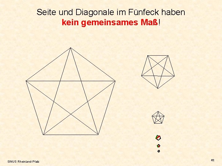 Seite und Diagonale im Fünfeck haben kein gemeinsames Maß! SINUS Rheinland-Pfalz 62 