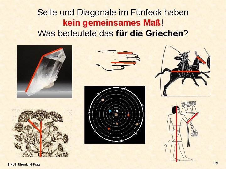 Seite und Diagonale im Fünfeck haben kein gemeinsames Maß! Was bedeutete das für die