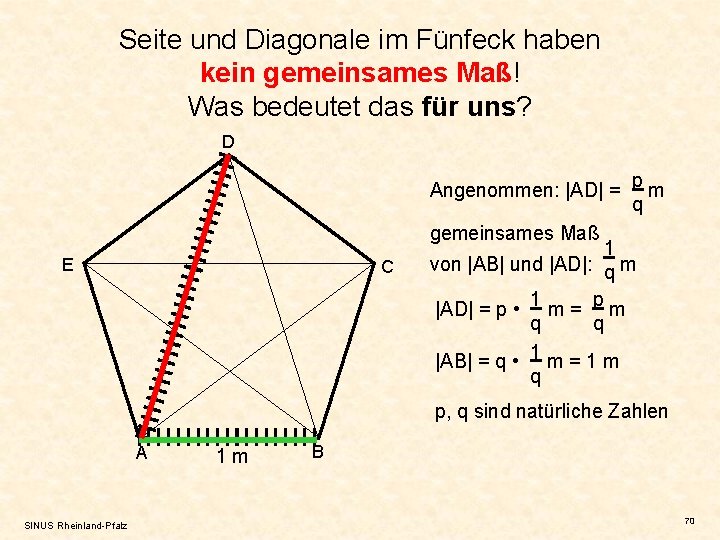 Seite und Diagonale im Fünfeck haben kein gemeinsames Maß! Was bedeutet das für uns?