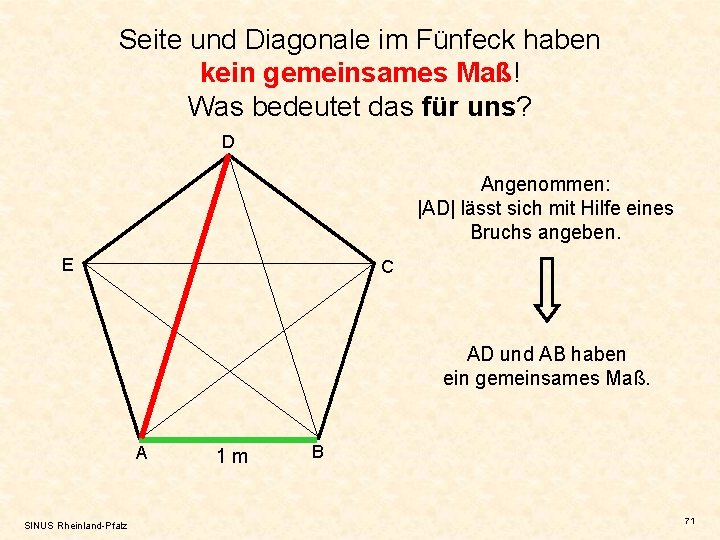 Seite und Diagonale im Fünfeck haben kein gemeinsames Maß! Was bedeutet das für uns?