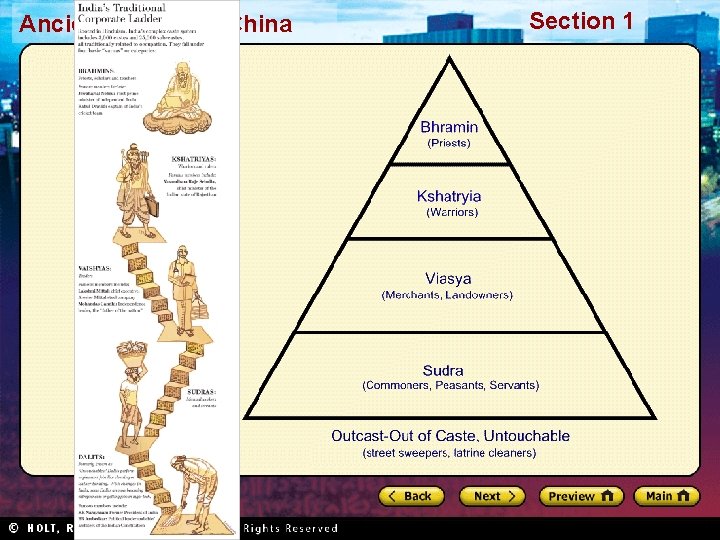 Ancient India and China Section 1 