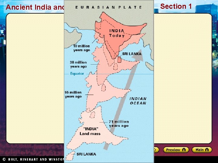 Ancient India and China Section 1 