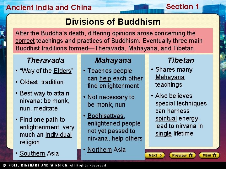 Section 1 Ancient India and China Divisions of Buddhism After the Buddha’s death, differing