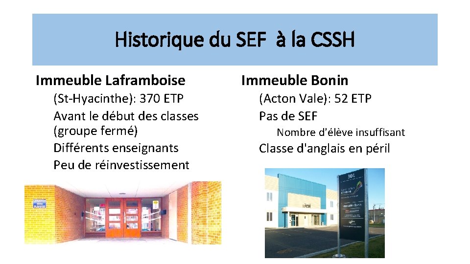 Historique du SEF à la CSSH Immeuble Laframboise (St-Hyacinthe): 370 ETP Avant le début