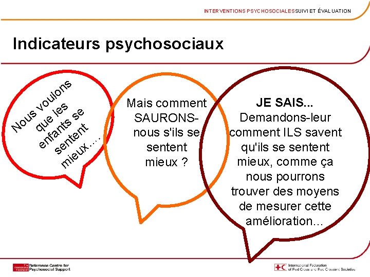 INTERVENTIONS PSYCHOSOCIALESSUIVI ET ÉVALUATION Indicateurs psychosociaux s on l u o v les e