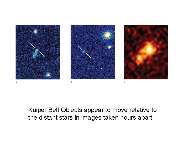 Kuiper Belt Objects appear to move relative to the distant stars in images taken