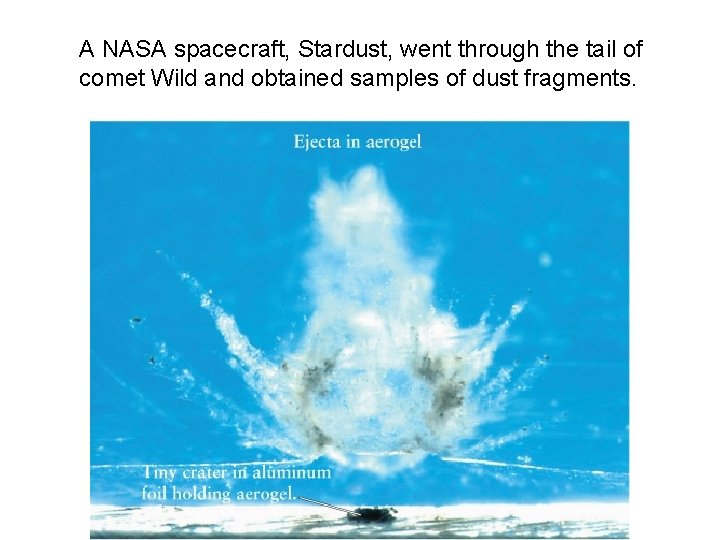 A NASA spacecraft, Stardust, went through the tail of comet Wild and obtained samples