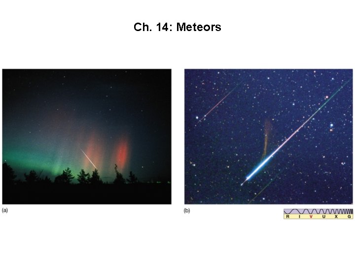 Ch. 14: Meteors 