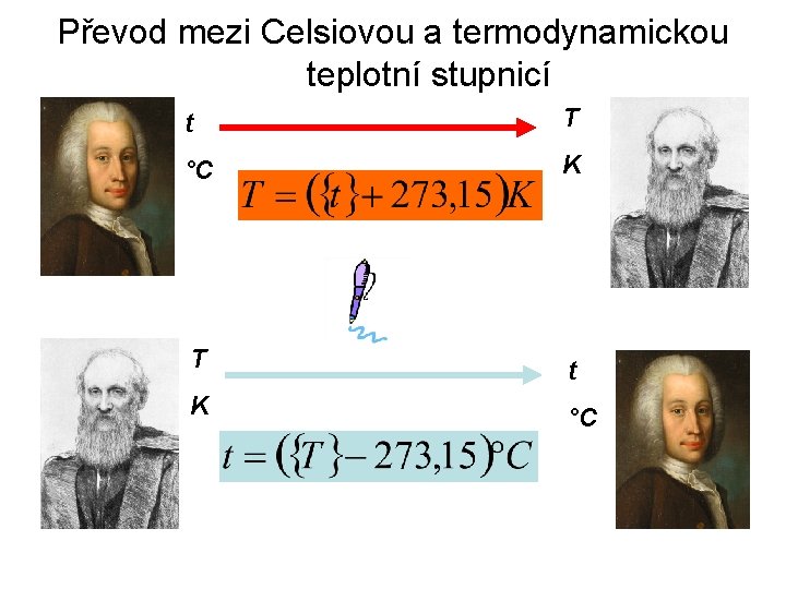 Převod mezi Celsiovou a termodynamickou teplotní stupnicí t T °C K T t K