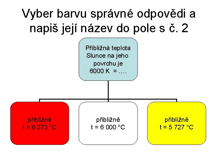 Vyber barvu správné odpovědi a napiš její název do pole s č. 2 Přibližná