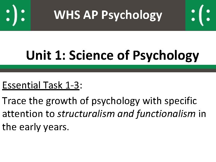 WHS AP Psychology Unit 1: Science of Psychology Essential Task 1 -3: Trace the