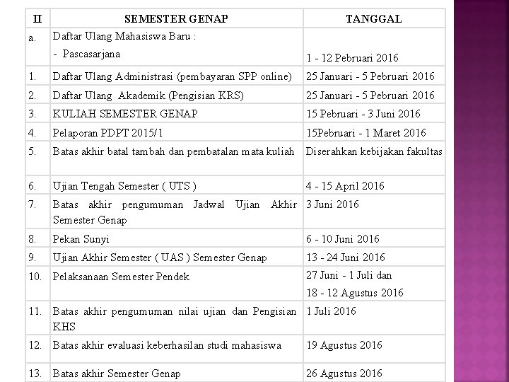 II SEMESTER GENAP TANGGAL Daftar Ulang Mahasiswa Baru : - Pascasarjana 1 - II SEMESTER GENAP TANGGAL Daftar Ulang Mahasiswa Baru : - Pascasarjana 1 -