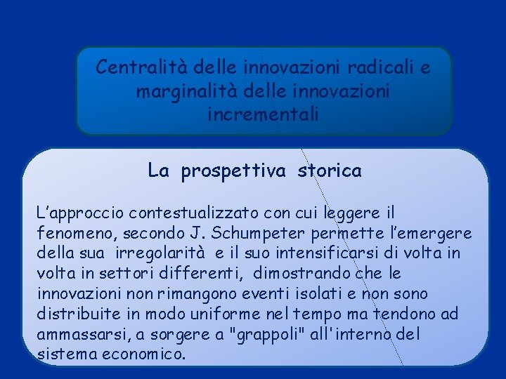 Centralità delle innovazioni radicali e marginalità delle innovazioni incrementali La prospettiva storica L’approccio contestualizzato