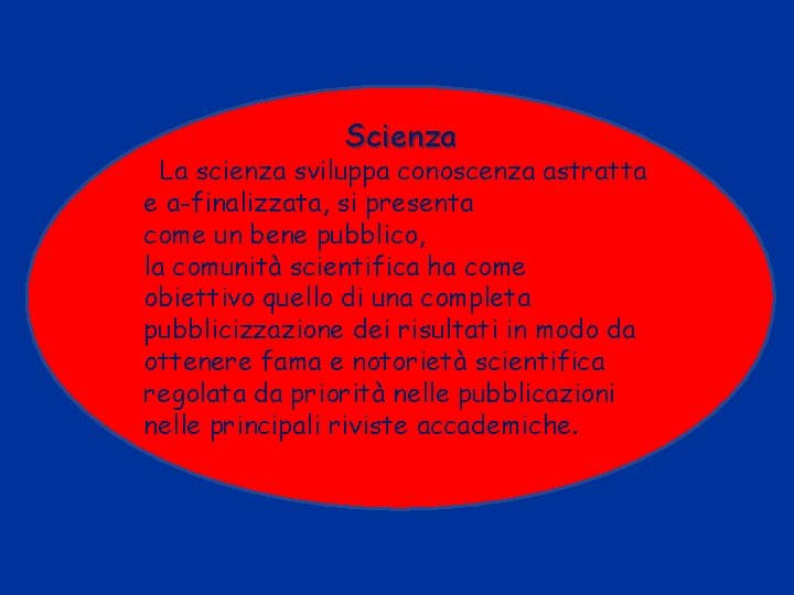 Scienza La scienza sviluppa conoscenza astratta e a-finalizzata, si presenta come un bene pubblico,