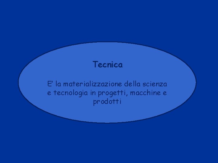 Tecnica E’ la materializzazione della scienza e tecnologia in progetti, macchine e prodotti Tecnica E’ la materializzazione della scienza e tecnologia in progetti, macchine e prodotti