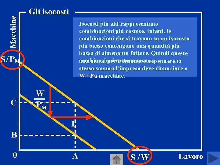 Macchine Gli isocosti Se Infine, l’impresa se l’impresa spende S per comprare Seun’unità per Macchine Gli isocosti Se Infine, l’impresa se l’impresa spende S per comprare Seun’unità per